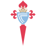 Escudo del Celta de Vigo