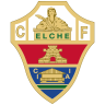Escudo del Málaga